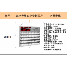 醫用無線呼叫(jiào)系統