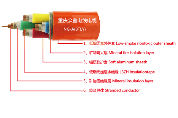 礦物絕緣電纜安裝-歐之聯電纜有限公司(推薦商家)