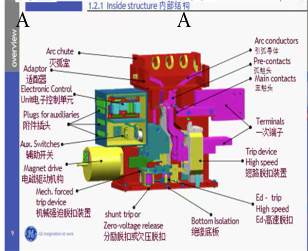 直流斷路器-徽凱電氣多年經(jīng)驗-低壓直流斷路器