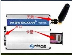 8口貓池WAVECOM MODEM設備