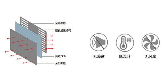 陝西數字展廳LED顯示屏定制 值得信賴 卓華光電科技集團供應