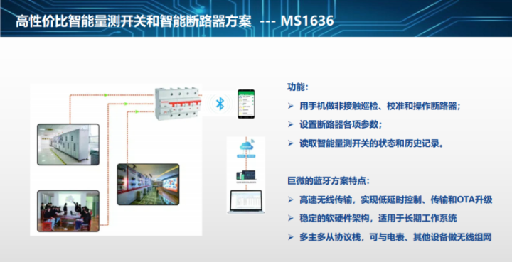 廣西BLE定制價格 巨微集成(chéng)電路四川供應