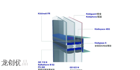 浙江門窗4SG玻璃供應 歡迎來電 成(chéng)都(dōu)龍創優品數玻科技供應