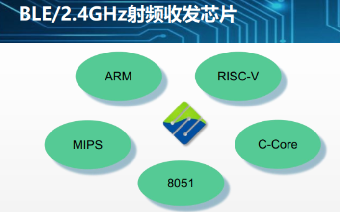 湖南MG223無線MCU定制 巨微集成(chéng)電路四川供應