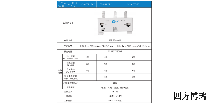 工礦企業電氣火災報警系統供貨商 杭