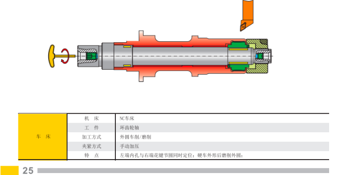 青浦區萬德銳液壓夾具 誠信服務 上海每卓實業供應